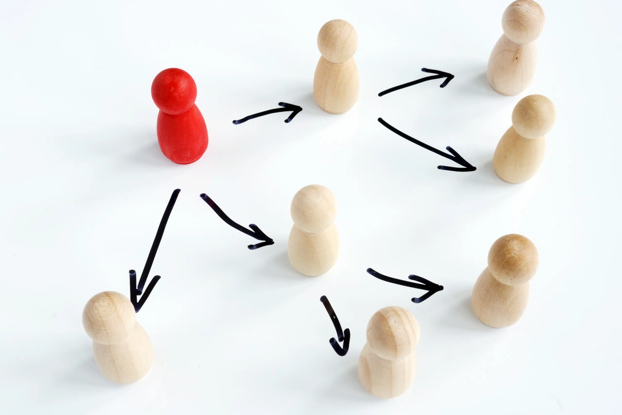 Mastering Delegation: A Key to Effective Leadership